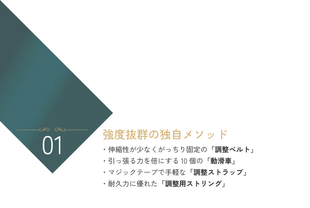 強度抜群の独自メソッド