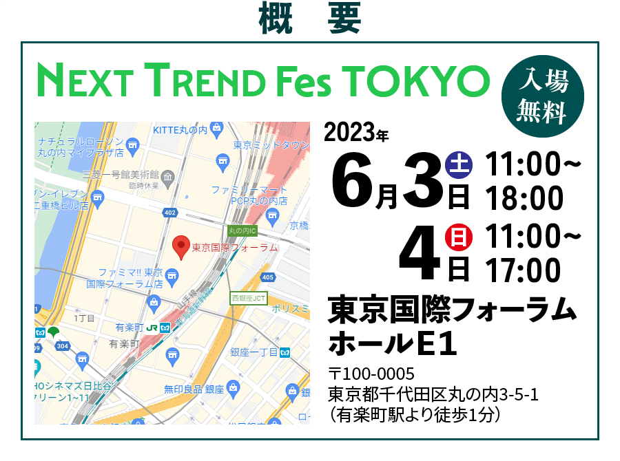 展示会概要