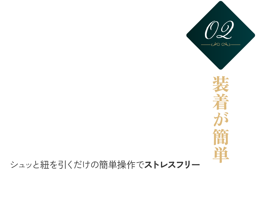 装着がカンタン