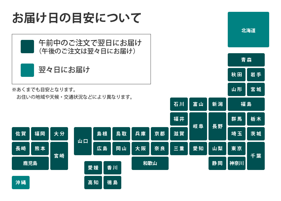 お届け日の目安について