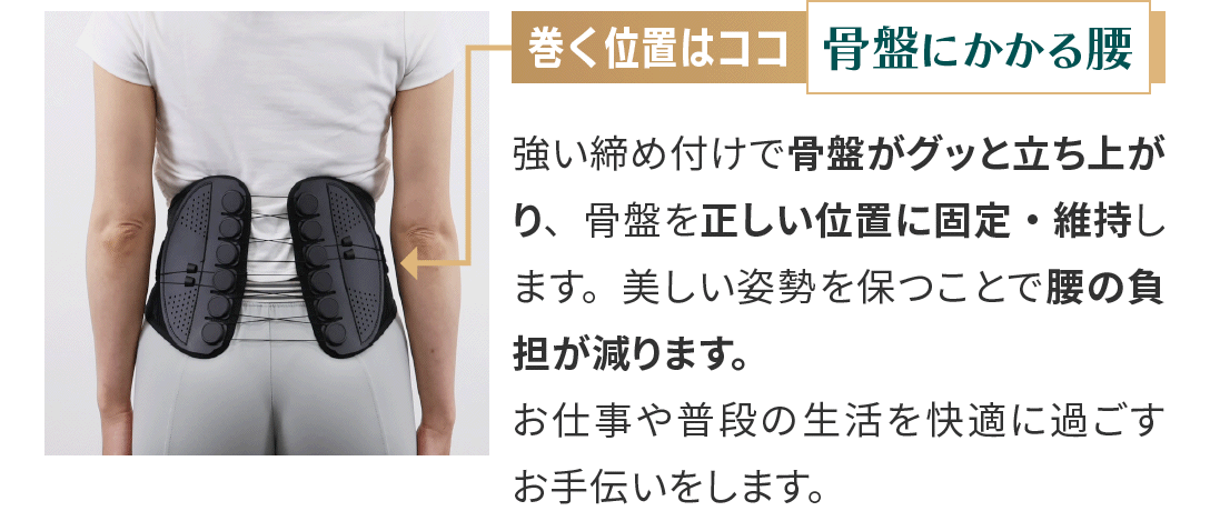 ガードナーベルト【公式サイト】- 最後にたどり着く腰楽ベルト