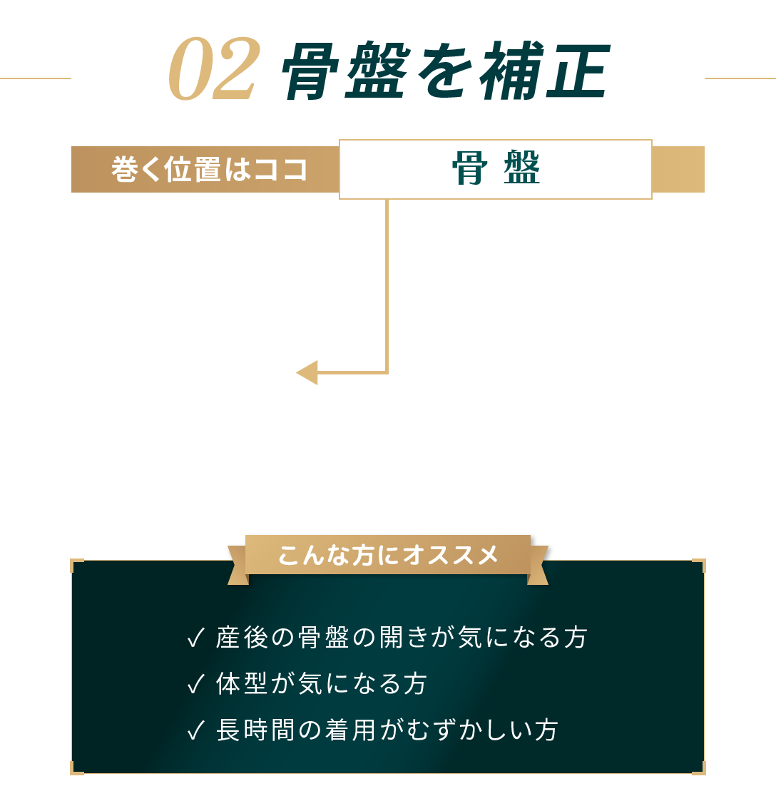 02.骨盤を補正